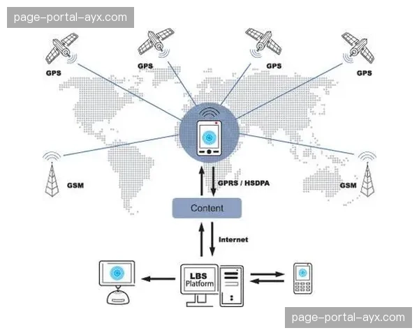 基于位置的服务（LBS）集成 场内人流疏导与应急响应的精准度提高